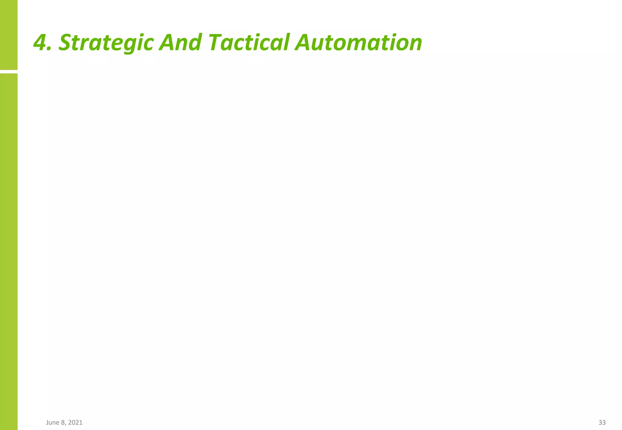 4. Strategic And Tactical Automation
June 8, 2021 33
 