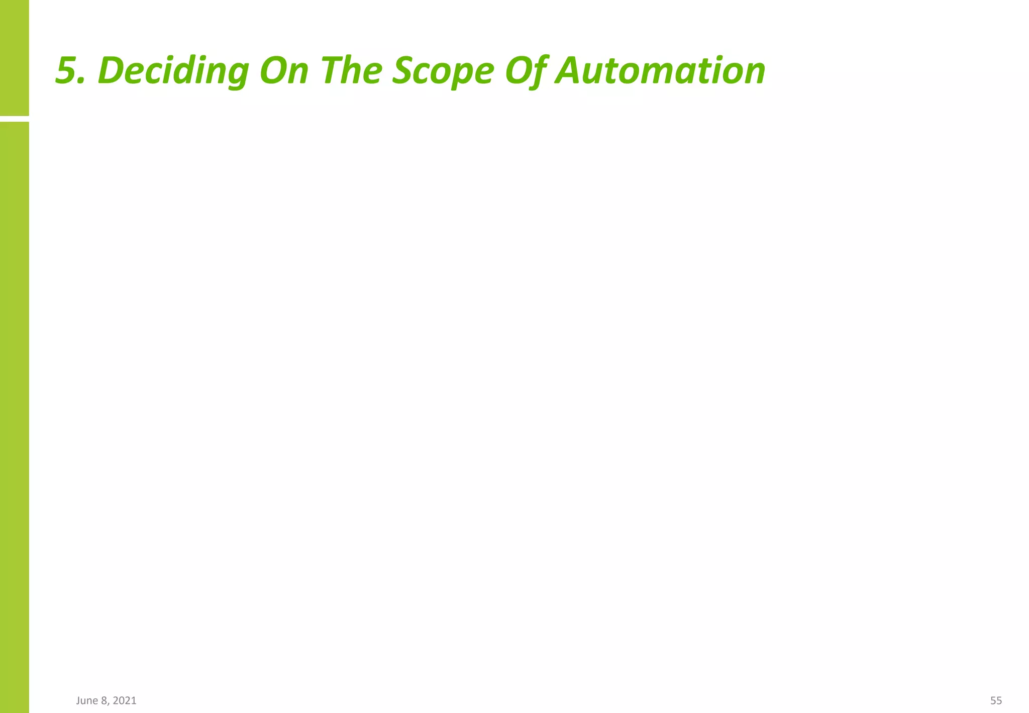 5. Deciding On The Scope Of Automation
June 8, 2021 55
 