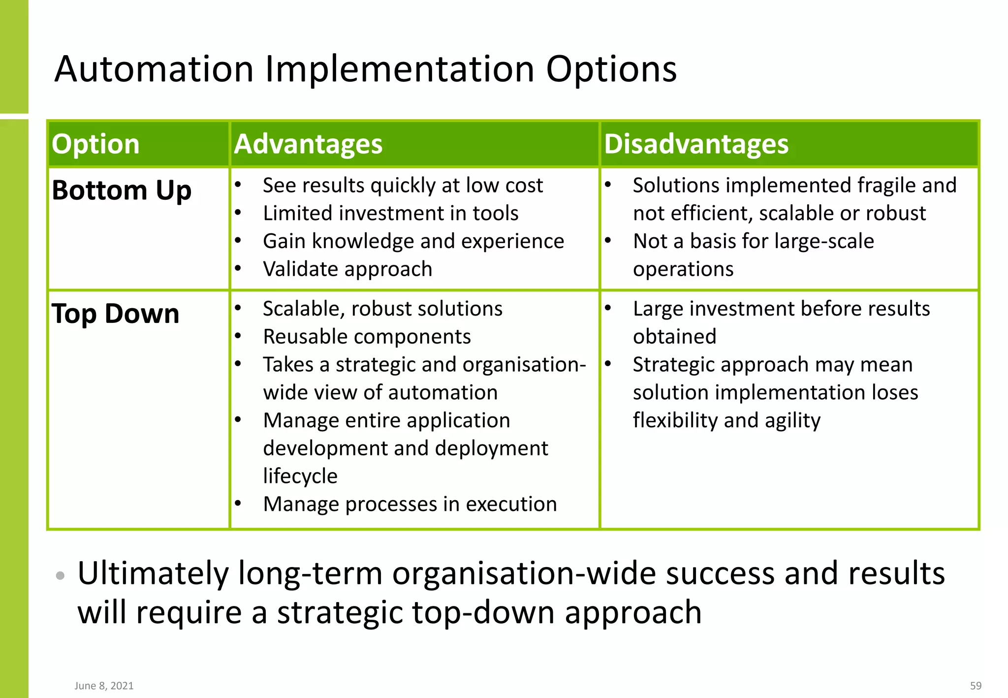 Automation Implementation Options
• Ultimately long-term organisation-wide success and results
will require a strategic top-down approach
June 8, 2021 59
Option Advantages Disadvantages
Bottom Up • See results quickly at low cost
• Limited investment in tools
• Gain knowledge and experience
• Validate approach
• Solutions implemented fragile and
not efficient, scalable or robust
• Not a basis for large-scale
operations
Top Down • Scalable, robust solutions
• Reusable components
• Takes a strategic and organisation-
wide view of automation
• Manage entire application
development and deployment
lifecycle
• Manage processes in execution
• Large investment before results
obtained
• Strategic approach may mean
solution implementation loses
flexibility and agility
 