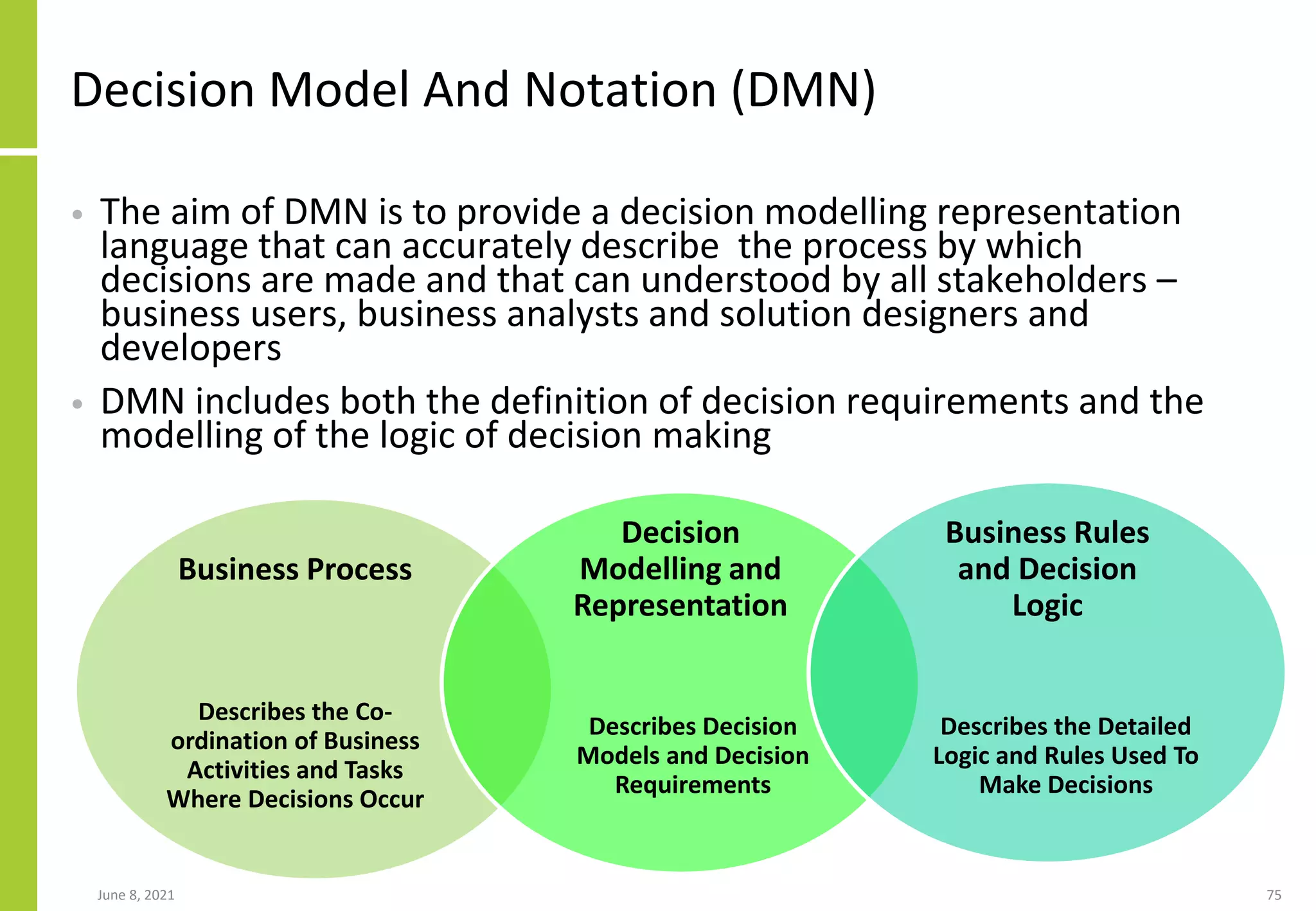 Decision Model And Notation (DMN)
• The aim of DMN is to provide a decision modelling representation
language that can accurately describe the process by which
decisions are made and that can understood by all stakeholders –
business users, business analysts and solution designers and
developers
• DMN includes both the definition of decision requirements and the
modelling of the logic of decision making
June 8, 2021 75
Decision
Modelling and
Representation
Business Process
Business Rules
and Decision
Logic
Describes the Co-
ordination of Business
Activities and Tasks
Where Decisions Occur
Describes the Detailed
Logic and Rules Used To
Make Decisions
Describes Decision
Models and Decision
Requirements
 