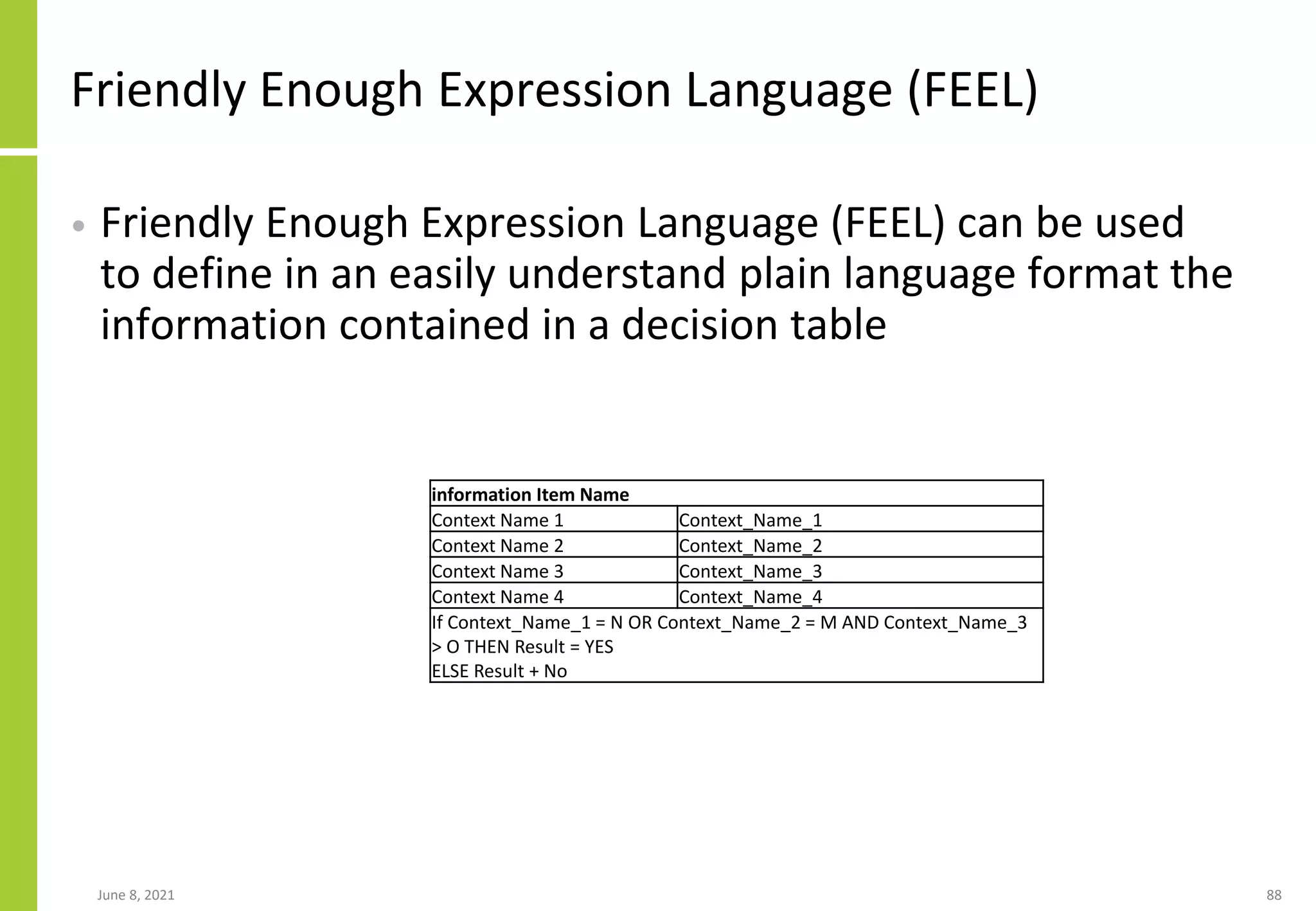 Friendly Enough Expression Language (FEEL)
• Friendly Enough Expression Language (FEEL) can be used
to define in an easily understand plain language format the
information contained in a decision table
June 8, 2021 88
information Item Name
Context Name 1 Context_Name_1
Context Name 2 Context_Name_2
Context Name 3 Context_Name_3
Context Name 4 Context_Name_4
If Context_Name_1 = N OR Context_Name_2 = M AND Context_Name_3
> O THEN Result = YES
ELSE Result + No
 