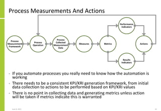Solution Architecture And (Robotic) Process Automation Solutions | PDF