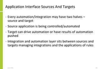 Application Interface Sources And Targets
• Every automation/integration may have two halves –
source and target
• Source ...