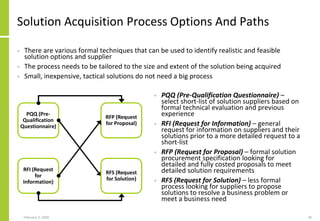 Solution Acquisition Process Options And Paths
• There are various formal techniques that can be used to identify realisti...