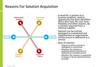 Reasons For Solution Acquisition
• A need for a solution to a
business problem, need or
opportunity has been identified
th...