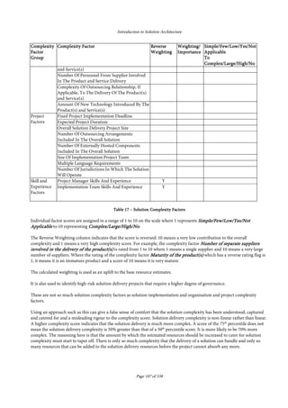Introduction to Solution Architecture
Page 107 of 538
ComplexityComplexityComplexityComplexity
FactorFactorFactorFactor
GroupGroupGroupGroup
Complexity FactorComplexity FactorComplexity FactorComplexity Factor ReverseReverseReverseReverse
WeightingWeightingWeightingWeighting
Weighting/Weighting/Weighting/Weighting/
ImportanceImportanceImportanceImportance
Simple/Few/Low/Yes/NotSimple/Few/Low/Yes/NotSimple/Few/Low/Yes/NotSimple/Few/Low/Yes/Not
ApplicableApplicableApplicableApplicable
ToToToTo
Complex/Large/High/NoComplex/Large/High/NoComplex/Large/High/NoComplex/Large/High/No
and Service(s)
Number Of Personnel From Supplier Involved
In The Product and Service Delivery
Complexity Of Outsourcing Relationship, If
Applicable, To The Delivery Of The Product(s)
and Service(s)
Amount Of New Technology Introduced By The
Product(s) and Service(s)
Project
Factors
Fixed Project Implementation Deadline
Expected Project Duration
Overall Solution Delivery Project Size
Number Of Outsourcing Arrangements
Included In The Overall Solution
Number Of Externally Hosted Components
Included In The Overall Solution
Size Of Implementation Project Team
Multiple Language Requirements
Number Of Jurisdictions In Which The Solution
Will Operate
Skill and
Experience
Factors
Project Manager Skills And Experience Y
Implementation Team Skills And Experience Y
TableTableTableTable 17171717 –––– Solution Complexity FactorsSolution Complexity FactorsSolution Complexity FactorsSolution Complexity Factors
Individual factor scores are assigned in a range of 1 to 10 on the scale where 1 represents Simple/Few/Low/Yes/NotSimple/Few/Low/Yes/NotSimple/Few/Low/Yes/NotSimple/Few/Low/Yes/Not
ApplicableApplicableApplicableApplicable to 10 representing Complex/Large/High/NoComplex/Large/High/NoComplex/Large/High/NoComplex/Large/High/No.
The Reverse Weighting column indicates that the score is reversed: 10 means a very low contribution to the overall
complexity and 1 means a very high complexity score. For example, the complexity factor Number of separate suppliersNumber of separate suppliersNumber of separate suppliersNumber of separate suppliers
involved in the delivery of the product(s)involved in the delivery of the product(s)involved in the delivery of the product(s)involved in the delivery of the product(s) is rated from 1 to 10 where 1 means a single supplier and 10 means a very large
number of suppliers. Where the rating of the complexity factor Maturity of the product(s)Maturity of the product(s)Maturity of the product(s)Maturity of the product(s) which has a reverse rating flag is
1, it means it is an immature product and a score of 10 means it is very mature.
The calculated weighting is used as an uplift to the base resource estimates.
It is also used to identify high-risk solution delivery projects that require a higher degree of governance.
These are not so much solution complexity factors as solution implementation and organisation and project complexity
factors.
Using an approach such as this can give a false sense of comfort that the solution complexity has been understood, captured
and catered for and a misleading rigour to the complexity score. Solution delivery complexity is non-linear rather than linear.
A higher complexity score indicates that the solution delivery is much more complex. A score of the 75th
percentile does not
mean the solution delivery complexity is 50% greater than that of a 50th
percentile score. It is more likely to be 70% more
complex. The reasoning here is that the amount by which the estimated resources should be increased to cater for solution
complexity must start to taper off. There is only so much complexity that the delivery of a solution can handle and only so
many resources that can be added to the solution delivery resources before the project cannot absorb any more.
 