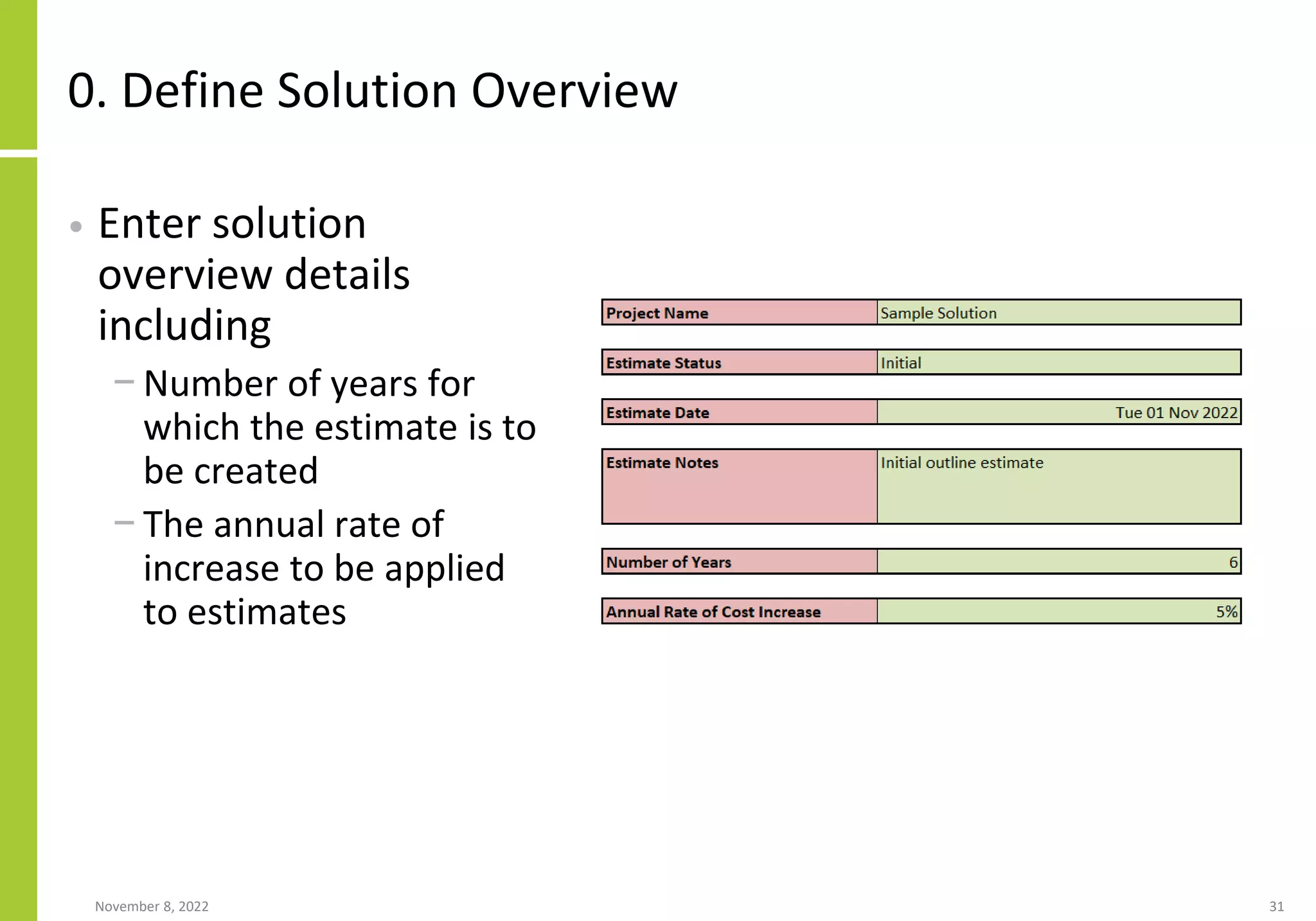 0. Define Solution Overview
• Enter solution
overview details
including
− Number of years for
which the estimate is to
be created
− The annual rate of
increase to be applied
to estimates
November 8, 2022 31
 