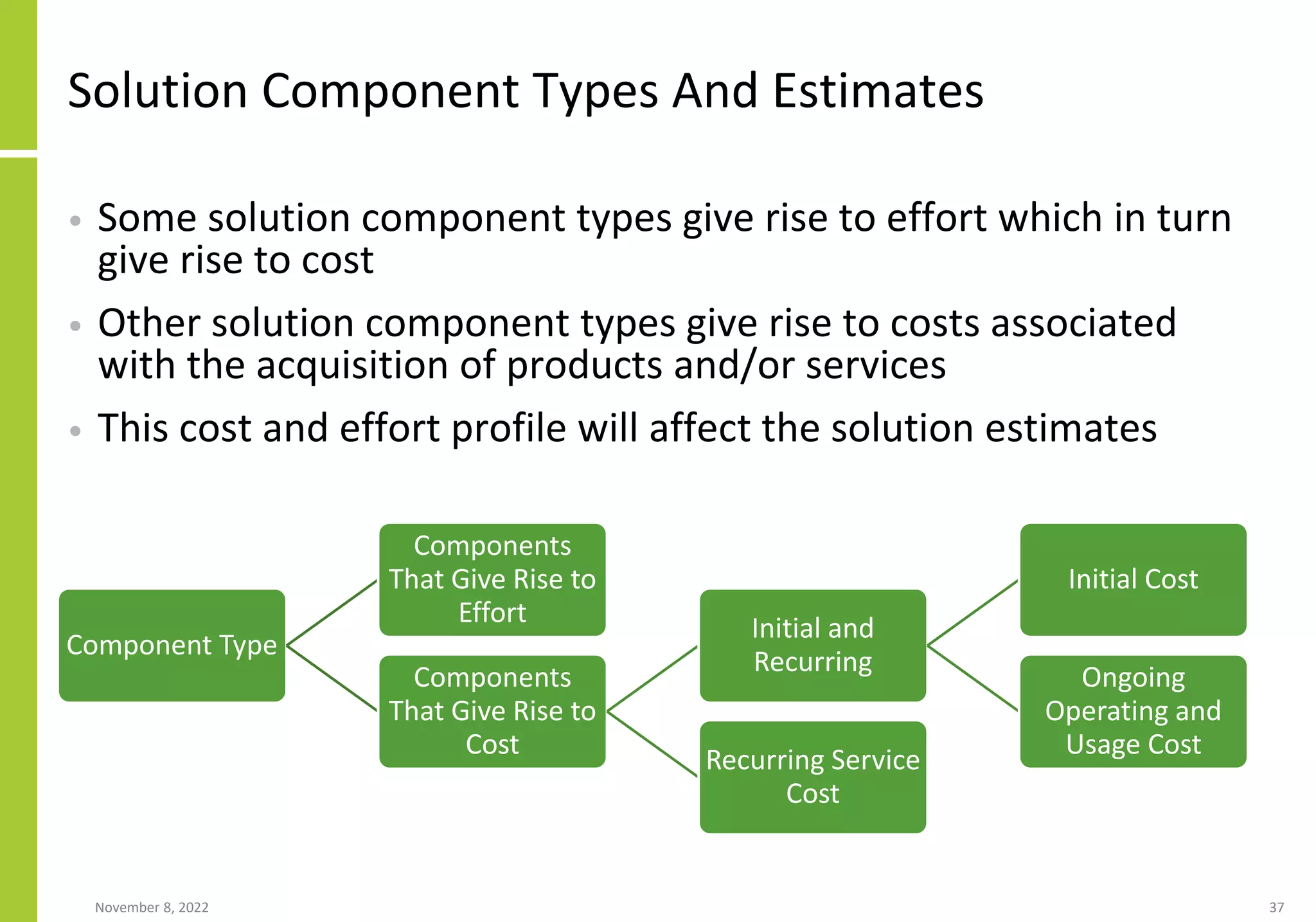 Solution Component Types And Estimates
• Some solution component types give rise to effort which in turn
give rise to cost
• Other solution component types give rise to costs associated
with the acquisition of products and/or services
• This cost and effort profile will affect the solution estimates
November 8, 2022 37
Component Type
Components
That Give Rise to
Effort
Components
That Give Rise to
Cost
Initial and
Recurring
Initial Cost
Ongoing
Operating and
Usage Cost
Recurring Service
Cost
 