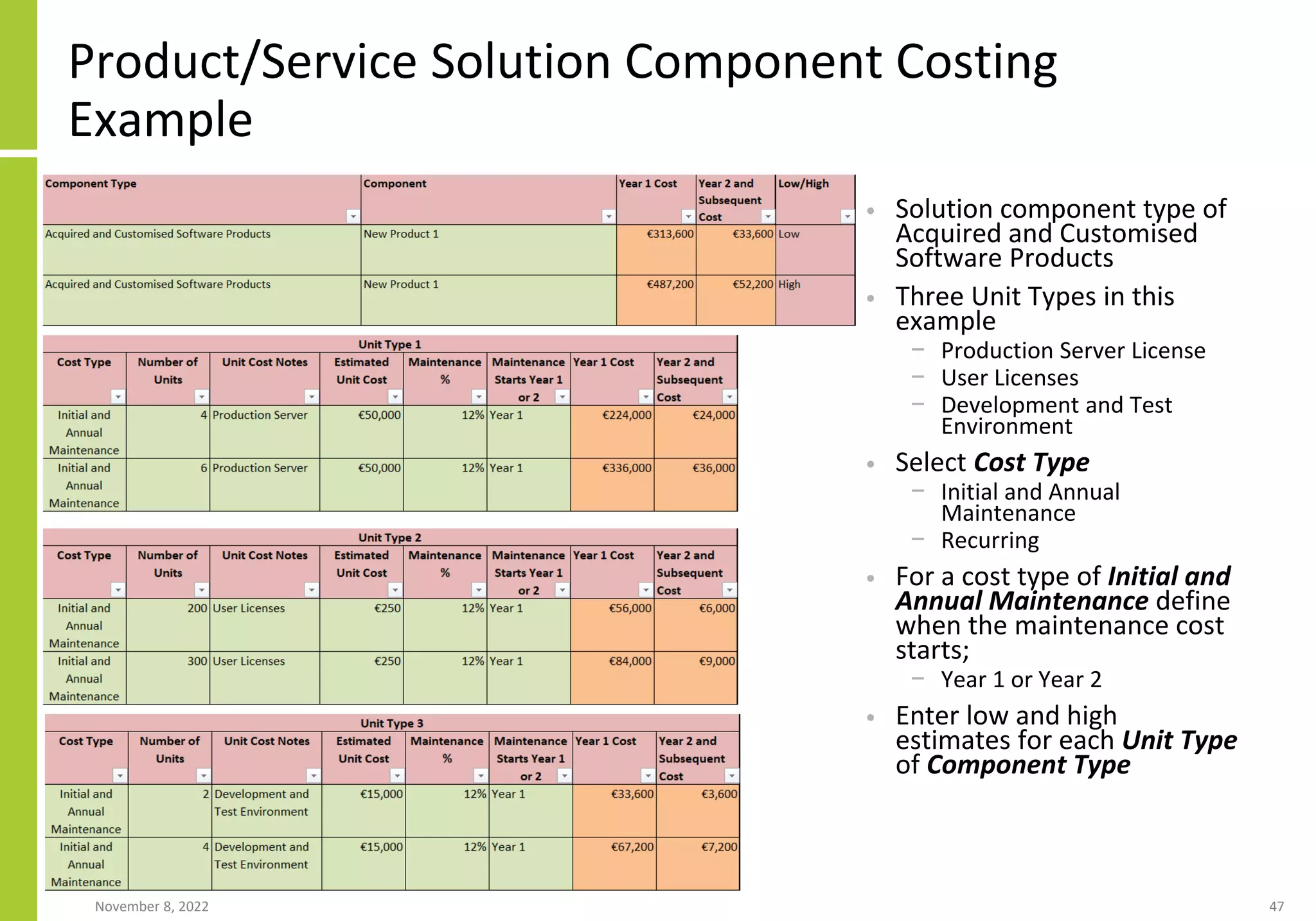 Product/Service Solution Component Costing
Example
• Solution component type of
Acquired and Customised
Software Products
• Three Unit Types in this
example
− Production Server License
− User Licenses
− Development and Test
Environment
• Select Cost Type
− Initial and Annual
Maintenance
− Recurring
• For a cost type of Initial and
Annual Maintenance define
when the maintenance cost
starts;
− Year 1 or Year 2
• Enter low and high
estimates for each Unit Type
of Component Type
November 8, 2022 47
 