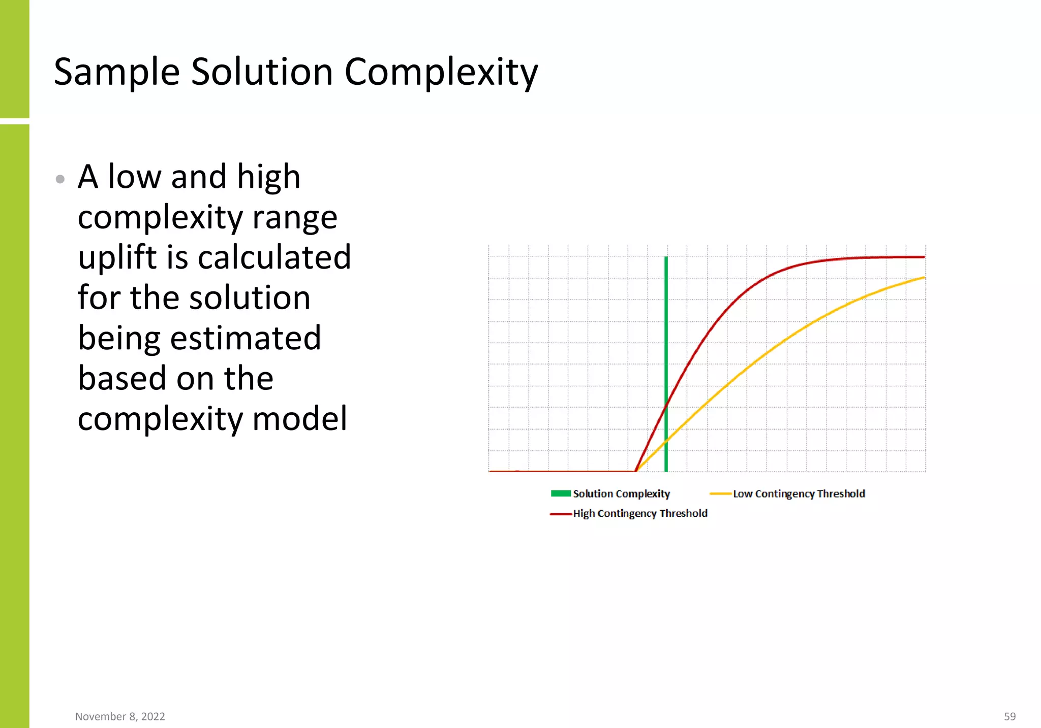 Sample Solution Complexity
• A low and high
complexity range
uplift is calculated
for the solution
being estimated
based on the
complexity model
November 8, 2022 59
 