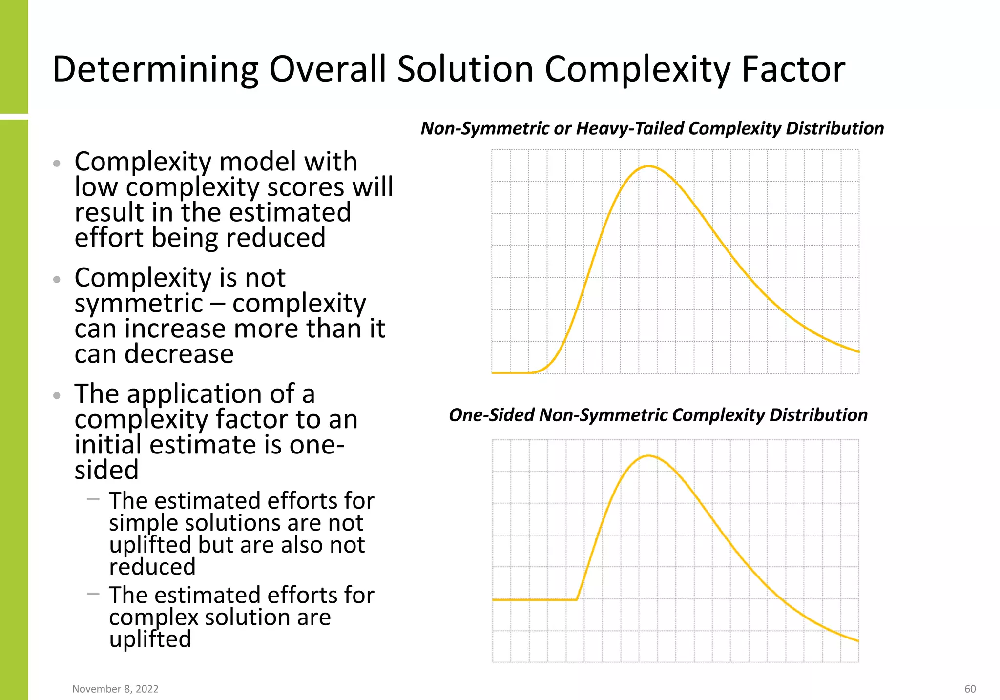 Determining Overall Solution Complexity Factor
• Complexity model with
low complexity scores will
result in the estimated
effort being reduced
• Complexity is not
symmetric – complexity
can increase more than it
can decrease
• The application of a
complexity factor to an
initial estimate is one-
sided
− The estimated efforts for
simple solutions are not
uplifted but are also not
reduced
− The estimated efforts for
complex solution are
uplifted
November 8, 2022 60
Non-Symmetric or Heavy-Tailed Complexity Distribution
One-Sided Non-Symmetric Complexity Distribution
 
