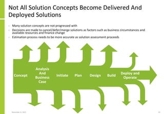 Not All Solution Concepts Become Delivered And
Deployed Solutions
November 8, 2022 10
Concept
• Many solution concepts are not progressed with
• Decisions are made to cancel/defer/merge solutions as factors such as business circumstances and
available resources and finance change
• Estimation process needs to be more accurate as solution assessment proceeds
Analysis
And
Business
Case
Initiate Plan Design Build
Deploy and
Operate
 