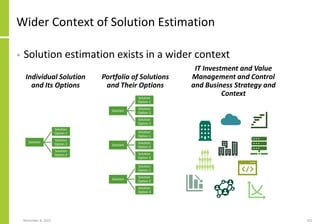 Wider Context of Solution Estimation
• Solution estimation exists in a wider context
November 8, 2022 101
Solution
Solution
Option 1
Solution
Option 2
Solution
Option 3
Solution
Solution
Option 1
Solution
Option 2
Solution
Option 3
Solution
Solution
Option 1
Solution
Option 2
Solution
Option 3
Solution
Solution
Option 1
Solution
Option 2
Solution
Option 3
Individual Solution
and Its Options
Portfolio of Solutions
and Their Options
IT Investment and Value
Management and Control
and Business Strategy and
Context
 
