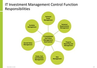 November 8, 2022 103
IT Investment Management Control Function
Responsibilities
IT Investment
And Value
Management
And Control
Technical
Scope
Management
Technical
Requirements
Management
Progress
Reporting and
Management
Risk
Management
Scope, Cost
and Schedule
Management
Earned Value
Management
Portfolio
Management
 