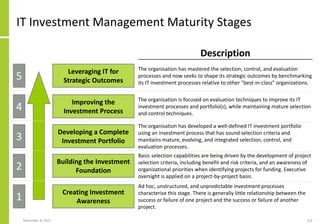 November 8, 2022 122
IT Investment Management Maturity Stages
Description
Creating Investment
Awareness
Building the Investment
Foundation
Developing a Complete
Investment Portfolio
Improving the
Investment Process
Leveraging IT for
Strategic Outcomes
5
4
3
2
1
The organisation has mastered the selection, control, and evaluation
processes and now seeks to shape its strategic outcomes by benchmarking
its IT investment processes relative to other "best-in-class" organizations.
The organisation is focused on evaluation techniques to improve its IT
investment processes and portfolio(s), while maintaining mature selection
and control techniques.
The organisation has developed a well-defined IT investment portfolio
using an investment process that has sound selection criteria and
maintains mature, evolving, and integrated selection, control, and
evaluation processes.
Basic selection capabilities are being driven by the development of project
selection criteria, including benefit and risk criteria, and an awareness of
organizational priorities when identifying projects for funding. Executive
oversight is applied on a project-by-project basis.
Ad hoc, unstructured, and unpredictable investment processes
characterise this stage. There is generally little relationship between the
success or failure of one project and the success or failure of another
project.
 