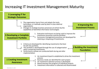 November 8, 2022 123
Increasing IT Investment Management Maturity
1 Creating Investment
Awareness
2 Building the Investment
Foundation
3 Developing a Complete
Investment Portfolio
4 Improving the
Investment Process
5 Leveraging IT for
Strategic Outcomes
1. The organisation learns from and adopts the tools,
techniques, or methods used by best-in-class external
organisations
2. Changes to strategic business processes are driven by the
capabilities of identified information technologies
1. Evaluation techniques are being used to improve the
investment processes and the portfolio
2. Succession management processes are developed for
retaining or disposing of investments.
1. Criteria are developed for identifying investments that best
fit with the portfolio.
2. The portfolio is developed through the use of categorisation
when comparing investments.
3. Performance reviews are conducted both during and after
implementation
1. An investment board is established to drive the investment
process
2. Business needs are identified for each project
3. An investment selection process is developed
4. Board oversees the progress of individual projects
5. Investment information is collected and disseminated
 