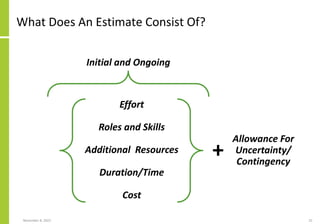 What Does An Estimate Consist Of?
November 8, 2022 25
Effort
Roles and Skills
Additional Resources
Duration/Time
Cost
Allowance For
Uncertainty/
Contingency
+
Initial and Ongoing
 