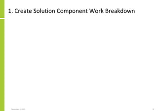 1. Create Solution Component Work Breakdown
November 8, 2022 32
 