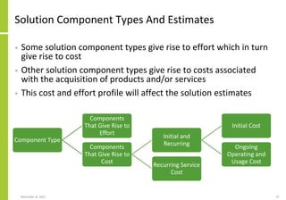 Solution Component Types And Estimates
• Some solution component types give rise to effort which in turn
give rise to cost
• Other solution component types give rise to costs associated
with the acquisition of products and/or services
• This cost and effort profile will affect the solution estimates
November 8, 2022 37
Component Type
Components
That Give Rise to
Effort
Components
That Give Rise to
Cost
Initial and
Recurring
Initial Cost
Ongoing
Operating and
Usage Cost
Recurring Service
Cost
 