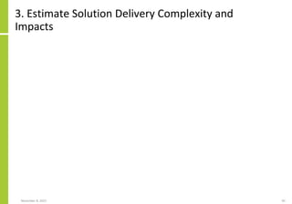 3. Estimate Solution Delivery Complexity and
Impacts
November 8, 2022 50
 