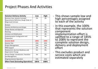 Project Phases And Activities
• This shows sample low and
high percentages assigned
to each of the activity
• In this example, the 100%
that represents the solution
component
implementation effort is
uplifted to a range of 185%
to 208% to represent the
complete solution design,
delivery and deployment
effort
• This excludes product and
service costs which are
estimated separately
November 8, 2022 68
Solution Delivery Activity Low High
Business Case, Solution Concept/
Requirements Definition, Rough Order of
Magnitude Estimate
2% 3%
Analysis 4% 5%
Solution Architecture and Design 4% 5%
Design Review and Approval 2% 2%
Planning 9% 10%
Initiation and Mobilisation 3% 3%
Implementation Configuration and
Preparation
3% 3%
Solution Build 100% 100%
Solution Test 35% 45%
Project Management 12% 15%
PMO Support 2% 3%
Deployment, Business Readiness and
Organisation Change
6% 9%
Service Design, Introduction, Transition
and Management
3% 5%
Ongoing Solution Operation 15% 25%
Effort Total (Excluding Operation) 185% 208%
 