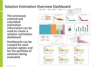 Solution Estimation Overview Dashboard
• The previously
entered and
calculated
estimation
information can be
used to create a
solution estimation
dashboard
• Dashboards can be
created for each
solution option and
for the portfolio of
solutions being
evaluated
November 8, 2022 94
 