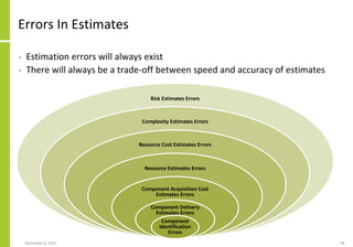 Errors In Estimates
• Estimation errors will always exist
• There will always be a trade-off between speed and accuracy of estimates
November 8, 2022 96
Risk Estimates Errors
Complexity Estimates Errors
Resource Cost Estimates Errors
Resource Estimates Errors
Component Acquisition Cost
Estimates Errors
Component Delivery
Estimates Errors
Component
Identification
Errors
 