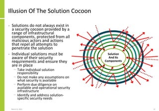 Illusion Of The Solution Cocoon
• Solutions do not always exist in
a security cocoon provided by a
range of infrastructural
components, protected from all
malicious actors and actions
that repel all attempts to
penetrate the solution
• Individual solutions must be
aware of their security
requirements and ensure they
are in place
− Take individual solution
responsibility
− Do not make any assumptions on
what security is available
− Perform due diligence on
available and operational security
infrastructure
− Identify and address solution-
specific security needs
March 8, 2022 13
Solution
And Its
Components
 