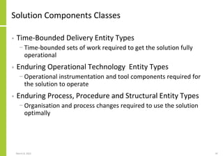 Solution Components Classes
• Time-Bounded Delivery Entity Types
− Time-bounded sets of work required to get the solution fully
operational
• Enduring Operational Technology Entity Types
− Operational instrumentation and tool components required for
the solution to operate
• Enduring Process, Procedure and Structural Entity Types
− Organisation and process changes required to use the solution
optimally
March 8, 2022 29
 