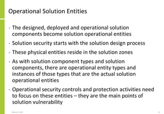 Operational Solution Entities
• The designed, deployed and operational solution
components become solution operational entities
• Solution security starts with the solution design process
• These physical entities reside in the solution zones
• As with solution component types and solution
components, there are operational entity types and
instances of those types that are the actual solution
operational entities
• Operational security controls and protection activities need
to focus on these entities – they are the main points of
solution vulnerability
March 8, 2022 47
 