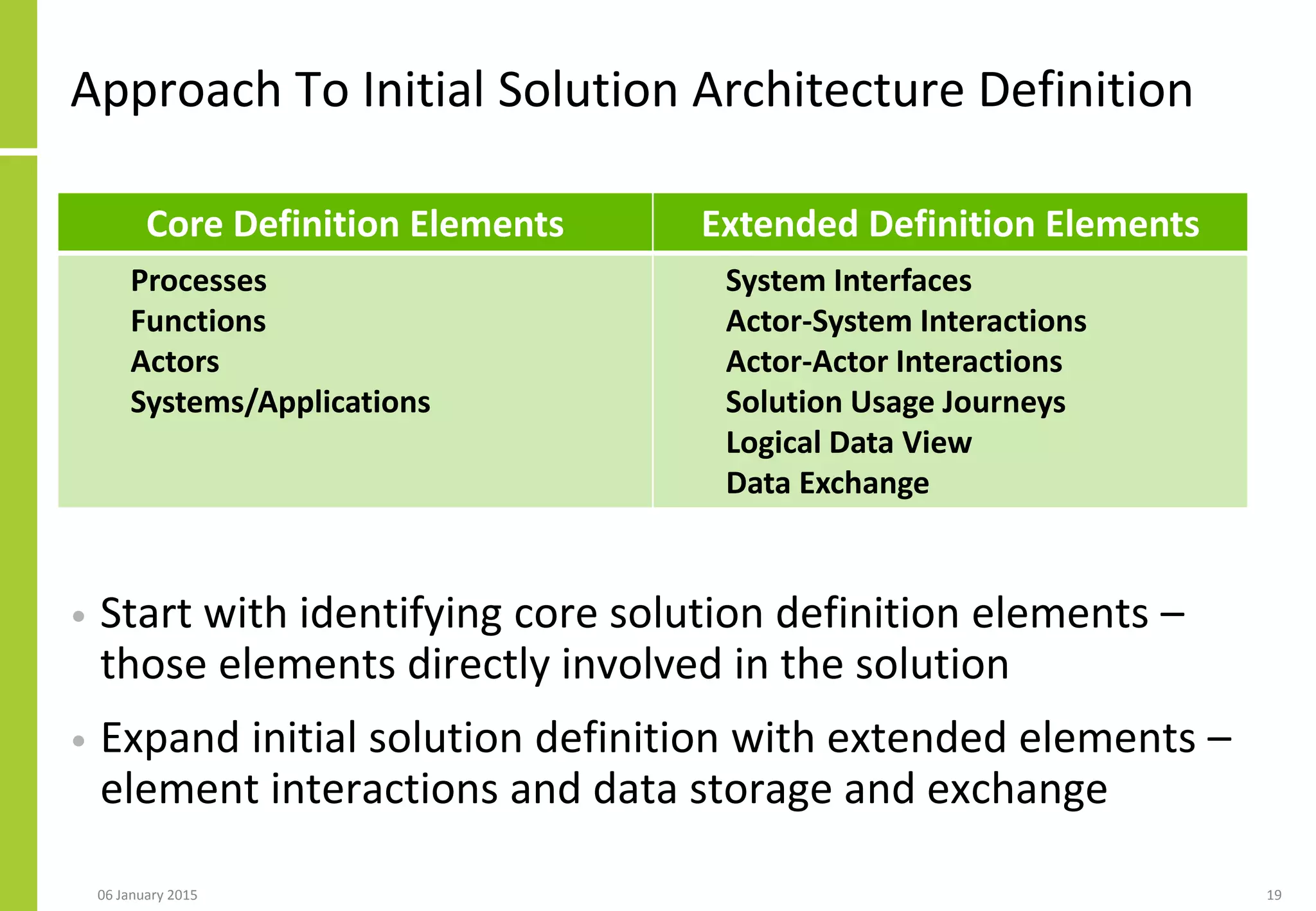 Approach To Initial Solution Architecture Definition
• Start with identifying core solution definition elements –
those elements directly involved in the solution
• Expand initial solution definition with extended elements –
element interactions and data storage and exchange
06 January 2015 19
Core Definition Elements Extended Definition Elements
Processes
Functions
Actors
Systems/Applications
System Interfaces
Actor-System Interactions
Actor-Actor Interactions
Solution Usage Journeys
Logical Data View
Data Exchange
 