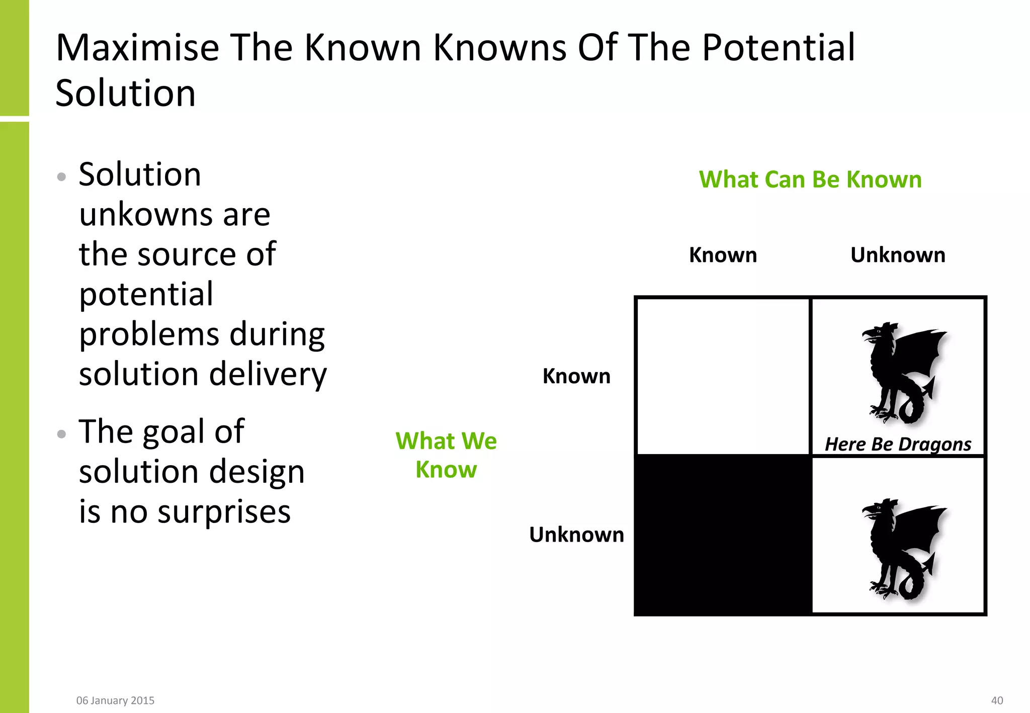 Maximise The Known Knowns Of The Potential
Solution
• Solution
unkowns are
the source of
potential
problems during
solution delivery
• The goal of
solution design
is no surprises
06 January 2015 40
What Can Be Known
Known Unknown
What We
Know
Known
Here Be Dragons
Unknown
 