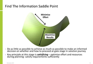 Find The Information Saddle Point
• Do as little as possible to achieve as much as possible to make an informed
decision on whether and how to proceed at gate stage in solution journey
• Key principle at this stage is satisficing – optimise effort and resources
during planning- satisfy requirements sufficiently
06 January 2015 16
Minimise
Effort
Maximise
Results
 