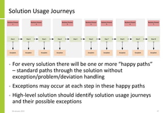 Solution Usage Journeys
• For every solution there will be one or more “happy paths”
– standard paths through the solution without
exception/problem/deviation handling
• Exceptions may occur at each step in these happy paths
• High-level solution should identify solution usage journeys
and their possible exceptions
06 January 2015 37
 