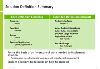 Solution Definition Summary
• Forms the basis of an inventory of work needed to implement
solution
− Subsequent detailed solution design will specify each component
• Enables decisions to be made on how to proceed
06 January 2015 38
Core Definition Elements Extended Definition Elements
Processes
Process 1
...
Functions
Function 1
...
Actors
Actor 1
...
Systems/Applications
Systems/Applications 1
...
System Interfaces
Interface 1
...
Actor-System Interactions
Actor-Actor Interactions
Solution Usage Journeys
Logical Data View
Data Impact 1
...
Data Exchange
Data Exchange 1
....
 