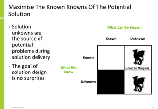 Maximise The Known Knowns Of The Potential
Solution
• Solution
unkowns are
the source of
potential
problems during
solution delivery
• The goal of
solution design
is no surprises
06 January 2015 40
What Can Be Known
Known Unknown
What We
Know
Known
Here Be Dragons
Unknown
 