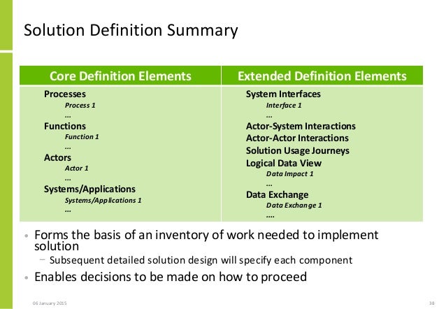 Design Option Meaning | solution architecture approach to rapidly scoping the Design Option Meaning | solution architecture approach to rapidly scoping the