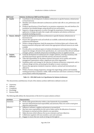 Introduction to Solution Architecture
Page 500 of 538
Skill LevelSkill LevelSkill LevelSkill Level Solution Architecture Skill Level DescriptionSolution Architecture Skill Level DescriptionSolution Architecture Skill Level DescriptionSolution Architecture Skill Level Description
4.4.4.4. EnableEnableEnableEnable • Contributes to the development of solution architectures in specific business, infrastructure
or functional areas
• Identifies and evaluates alternative architectures and the trade-offs in cost, performance and
scalability
• Produces specifications of cloud-based or on-premises components, tiers and interfaces, for
translation into detailed designs using selected services and products
• Supports a change programme or project through the preparation of technical plans and
application of design principles that comply with enterprise and solution architecture
standards (including security)
5.5.5.5. Ensure, AdviseEnsure, AdviseEnsure, AdviseEnsure, Advise • Leads the development of solution architectures in specific business, infrastructure or
functional areas
• Ensures that appropriate tools and methods are available, understood and employed in
architecture development
• Within a change programme, leads the preparation of technical plans and, in liaison with
business assurance and project staff, ensures that appropriate technical resources are made
available
• Provides advice on technical aspects of solution development and integration (including
requests for changes, deviations from specifications, etc.) and ensures that relevant technical
strategies, policies, standards and practices (including security) are applied correctly
6.6.6.6. Initiate,Initiate,Initiate,Initiate,
InfluenceInfluenceInfluenceInfluence
• Leads the development of architectures for complex solutions, ensuring consistency with
specified requirements agreed with both external, and internal customers
• Takes full responsibility for the balance between functional, service quality and systems
management requirements within a significant area of the organisation
• Establishes policy and strategy for the selection of solution architecture components, and co-
ordinates design activities, promoting the discipline to ensure consistency
• Ensures that appropriate standards (corporate, industry, national and international) are
adhered to
• Within a business change programme, manages the target design, policies and standards,
working proactively to maintain a stable, viable architecture and ensure consistency of design
across projects within the programme
TableTableTableTable 112112112112 –––– SFIA Skill Levels 4 to 6 Specification for Solution ArchitectureSFIA Skill Levels 4 to 6 Specification for Solution ArchitectureSFIA Skill Levels 4 to 6 Specification for Solution ArchitectureSFIA Skill Levels 4 to 6 Specification for Solution Architecture
The characteristics and behaviour of each of the solution architect skill levels is defined in terms of:
• Autonomy
• Influence
• Complexity
• Knowledge
• Business Skills
The following table defines the characteristics of the level 4 or junior solution architect:
AttributeAttributeAttributeAttribute CharacteristicsCharacteristicsCharacteristicsCharacteristics
Autonomy • Works under general direction within a clear framework of accountability
• Exercises substantial personal responsibility and autonomy Plans own work to meet given
objectives and processes
Influence • Influences customers, suppliers and partners at account level
• May have some responsibility for the work of others and for the allocation of resources
Participates in external activities related to own specialism
• Makes decisions which influence the success of projects and team objectives
• Collaborates regularly with team members, users and customers
• Engages to ensure that user needs are being met throughout
 