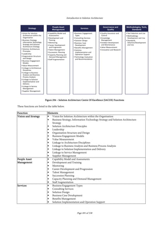 Introduction to Solution Architecture
Page 491 of 538
FigureFigureFigureFigure 294294294294 –––– Solution Architecture Cen...