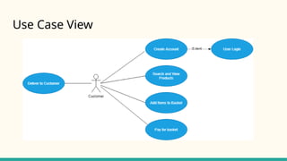 Use Case View
 