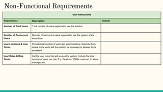 Non-Functional Requirements
User Interactions
Requirement Description Answer
Number of Total Users Total number of users expected to use the solution
Number of Concurrent
Users
Number of concurrent users expected to use the system at the
same time.
User Locations & User
Totals
Provide total number of users per each locations. Describe from
where in the world will the solution be accessed or allowed to be
accessed
User Roles & Role
Totals
List the user roles that will access the system. Include the total
number of users per role. E.g. 2x admin, 1000x customer, 1x store
manager, etc.
 