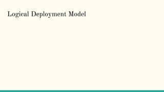 Logical Deployment Model
 