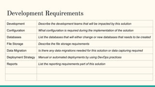 Development Requirements
Development Describe the development teams that will be impacted by this solution
Configuration What configuration is required during the implementation of the solution
Databases List the databases that will either change or new databases that needs to be created
File Storage Describe the file storage requirements
Data Migration Is there any data migrations needed for this solution or data capturing required
Deployment Strategy Manual or automated deployments by using DevOps practices
Reports List the reporting requirements part of this solution
 
