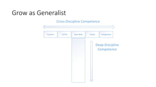 Grow as Generalist
Content UI/UX Java Web Cloud Integration
Cross-Discipline Competence
Deep-Discipline
Competence
 