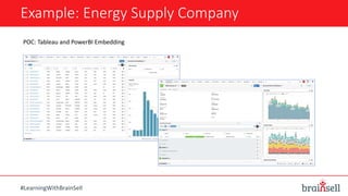 Example: Energy Supply Company
#LearningWithBrainSell
POC: Tableau and PowerBI Embedding
 