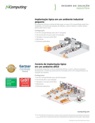 r esu m o da so luç ão
                                                                  I N DÚS T RIA




Implantação típica em um ambiente industrial
pequeno
Em pequenas oficinas e células de fabricação, em que o PC compartilhado pode ficar
localizado a 10 metros das estações de trabalho, a série X oferece o melhor desem-
penho pelo menor custo.
Configuração:
•	 um PC compartilhado para até 11 estações
•	 um kit da série X para cada 3-5 estações
•	 Teclados e mouses estilo PS/2
•	 Monitores
•	 Software aplicativo




Cenário de implantação típico
em um ambiente difícil
Em grandes empresas e outros ambientes difíceis, a série L oferece excelente
desempenho a distâncias praticamente ilimitadas entre o PC compartilhado e as
estações de trabalho.
Configuração:
•	 um PC compartilhado para até 30 estações
•	 um kit da série L por estação
•	 Teclados e mouses estilo PS/2
•	 Monitores
•	 Software aplicativo




                                                                                       ncomputing.com

©Copyright 2003-2010. NComputing, Inc. Todos os direitos reservados. NComputing é propriedade da Computing.
          Outras marcas e nomes comerciais são de propriedade de seus respectivos donos. Especificações sujeitas
 a alterações sem aviso. O desempenho pode variar, dependendo da configuração do computador compartilhado.


                                                                      RESuMO DA SOLuçãO INDuSTRIAL REV10
 
