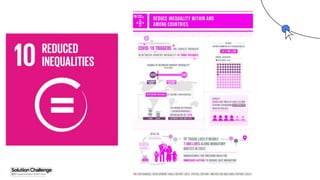 Proprietary + Confidential
 