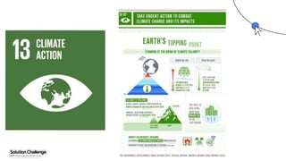 Proprietary + Confidential
 