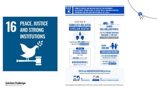 Proprietary + Confidential
 