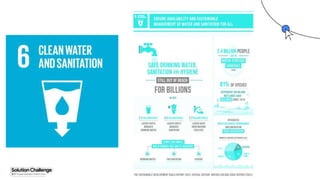 Proprietary + Confidential
 